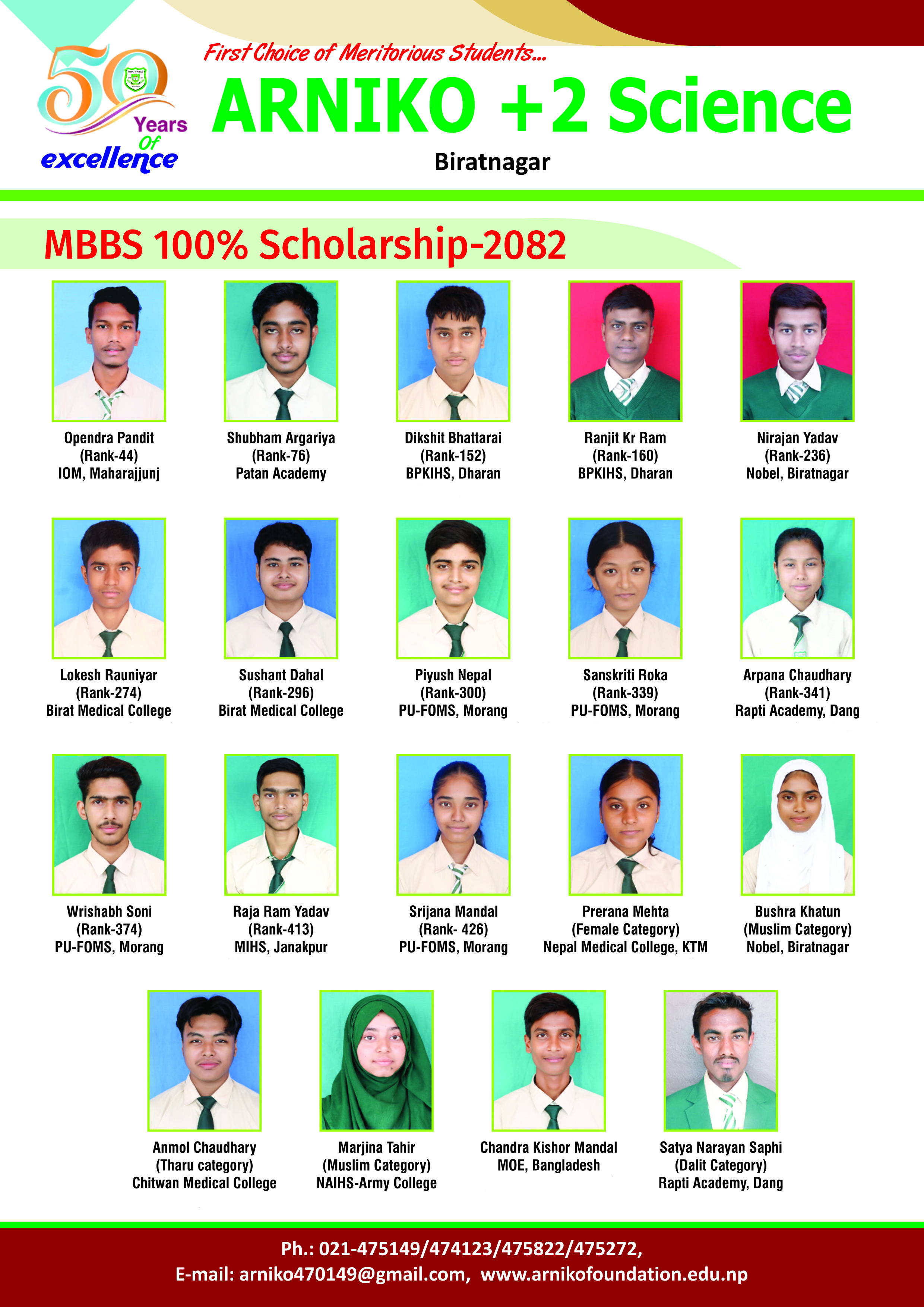 Future Doctors - Batch 82